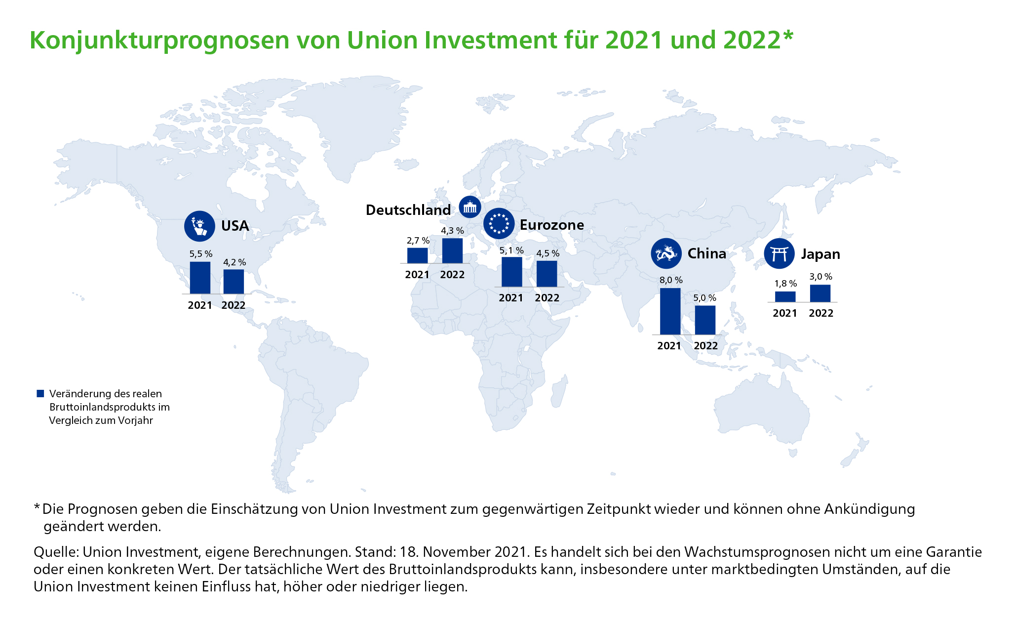 Kapitalmärkte Auf Der Suche Nach Dem Post-Corona-Gleichgewicht | Union ...